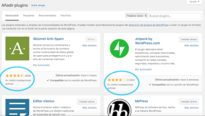 Plugins Básicos de WordPress