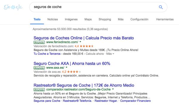 Google adWords - ayuda para desarrollar tu idea de negocio