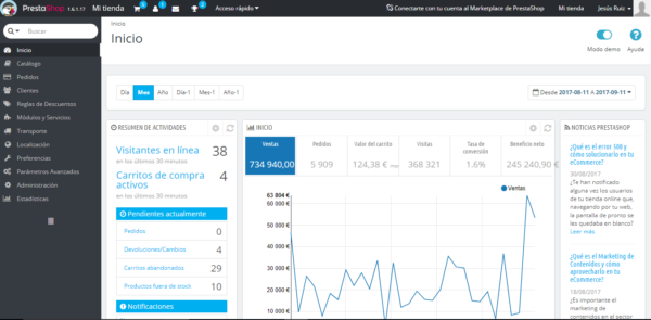 Cuadro de Mando Básico para eCommerce - Prestashop