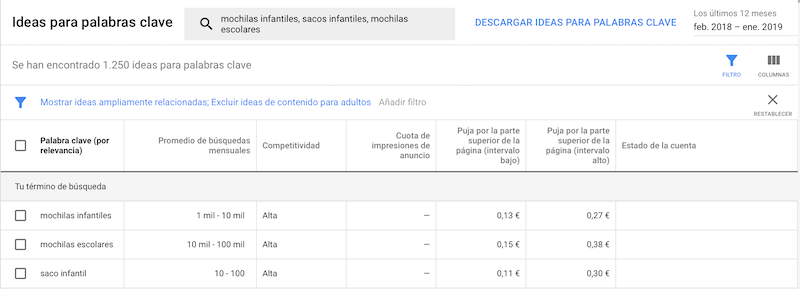 Trucos para mejorar el seo - Google adWords