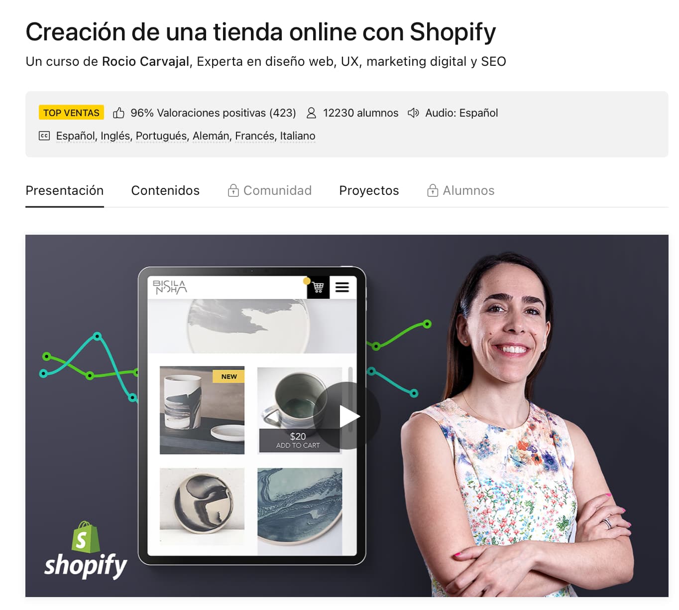 El auge imparable de shopify - domestika