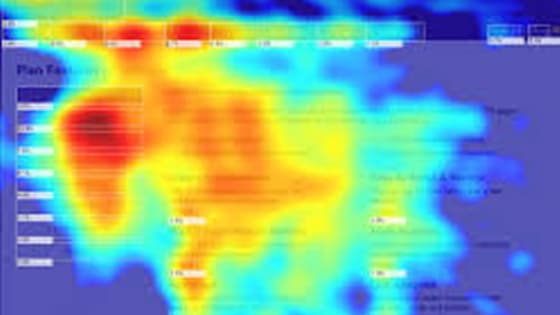 5 Razones para usar mapas de calor en tu eCommerce