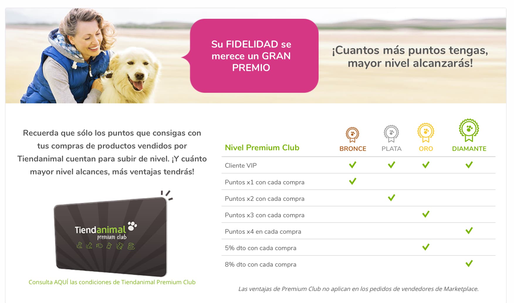 gamificacion-ecommerce-tiendanimal-puntos